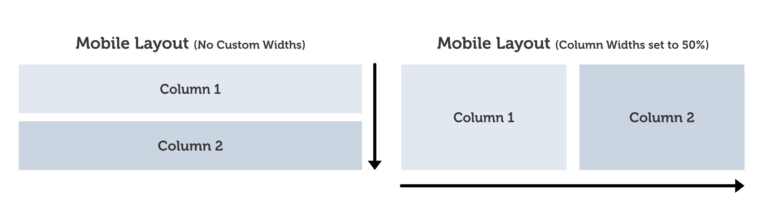 Maintain a two column layout on small devices